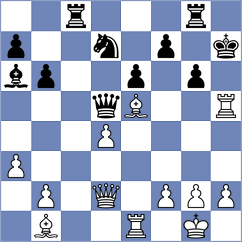 Shimelkov - Aslanov (chess.com INT, 2022)