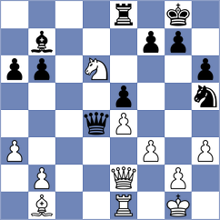Slugin - Baruch (chess.com INT, 2025)