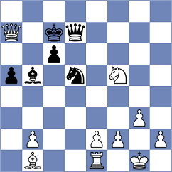 Navalgund - Southcott-Moyers (chess.com INT, 2025)