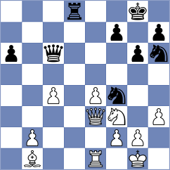 Rostomyan - Goldin (chess.com INT, 2025)