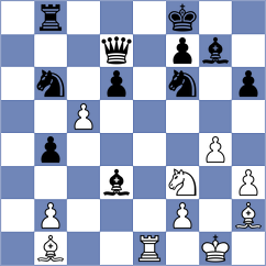 Nikanova - Mangialardo (chess.com INT, 2022)