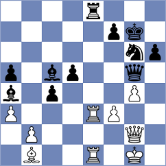 Newansa - Mizzi (chess.com INT, 2025)