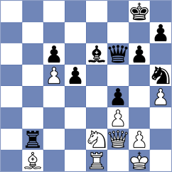 Chernov - Lakshmi (chess.com INT, 2024)
