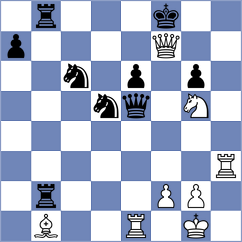 Annaberdiev - Da Matta (chess.com INT, 2025)