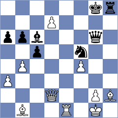 Bykhovsky - Mikhailovsky (Chess.com INT, 2020)