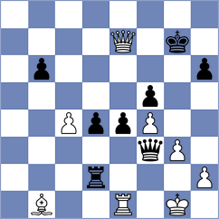 Shmois - Khobotova (Tula, 2004)
