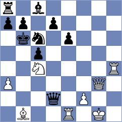 Williams - Tsatsalashvili (chess.com INT, 2025)