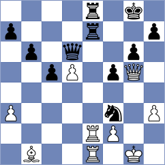 Ollier - Bogaudinov (chess.com INT, 2023)