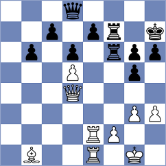 Uzuner - Eisa Mohmood (chess.com INT, 2024)