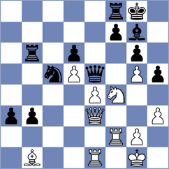 Goncalves - Kochiev (chess.com INT, 2023)