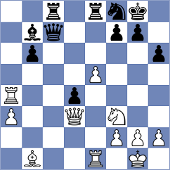 Wemmers - Goossens (Belgium BEL, 2025)