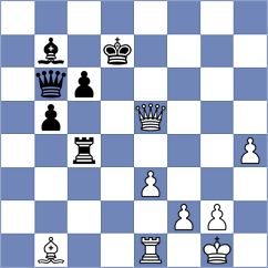 Zakhartsov - Keller (chess.com INT, 2022)