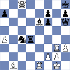 Galaviz Medina - Araujo Sanchez (Budapest HUN, 2024)