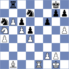 Bilych - Reshetkov (Lichess.org INT, 2021)