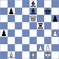 Lavrik - Mogranzini (chess.com INT, 2022)