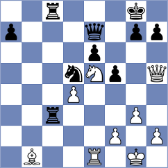 Migens Romero - Perez Garcia (Coria del Rio, 2004)