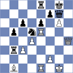 Kunz - Beulen (chess.com INT, 2024)