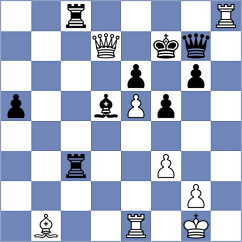 Kim - Delorme (chess.com INT, 2025)