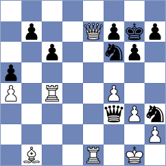 Barria Zuniga - Lorenzo de la Riva (chess.com INT, 2024)