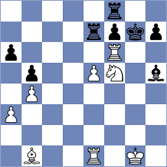 Alne - Moberg (Blindern, 2002)