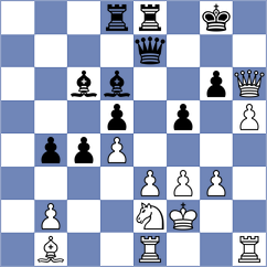 Papanek - Kumar (New York USA, 2024)