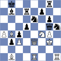 Li - Kuruppu (Chess.com INT, 2021)