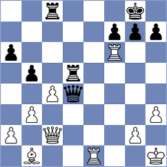 Costachi - Martinez Camacho (Chess.com INT, 2019)