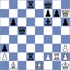 Yaniuk - Zilleruelo Irizarry (chess.com INT, 2022)