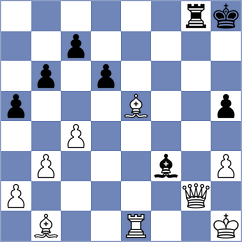 Tang - Sipahioglu (chess.com INT, 2025)