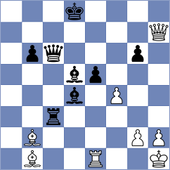 Wang - Budisavljevic (Charlotte USA, 2025)