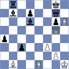 Janaszak - Samarth (Chess.com INT, 2021)
