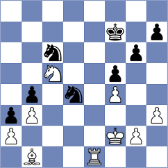Skvortsov - Camacho Collados (chess.com INT, 2024)