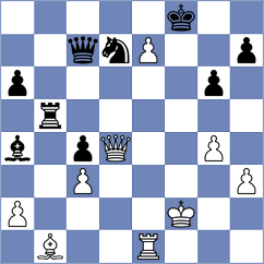 Kopanskyy - Nasirov (Lvov, 2008)
