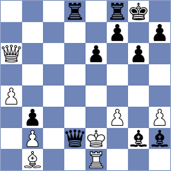 Gupta - Narendra Tumbekodige (Chess.com INT, 2021)