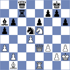 Beckers - Krukowski (Brasschaat, 2001)