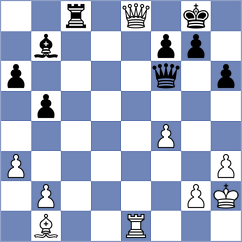 Kodihalli - Gulamirian (chess.com INT, 2024)