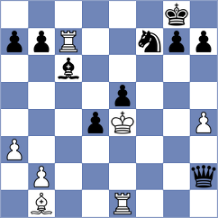 Jakubowska - Matyunin (chess.com INT, 2024)