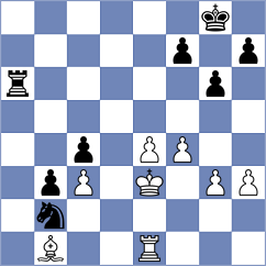 Przybylski - Dreev (chess.com INT, 2022)