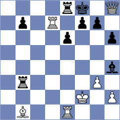 Martin - Kovalevsky (chess.com INT, 2024)
