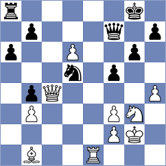 Yue - Erzhanov (chess.com INT, 2025)