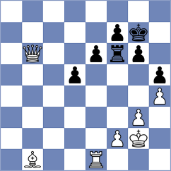 Dwilewicz - Bilan (chess.com INT, 2023)
