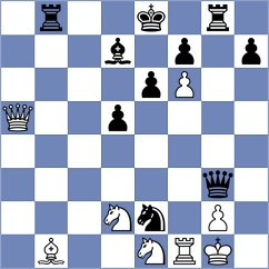 Chabris - Nutakki (Chess.com INT, 2016)