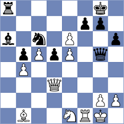 Gupta - Kruse (NRW, 2000)