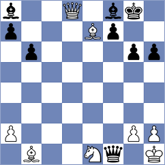 Butti - Kiseleva (chess.com INT, 2021)