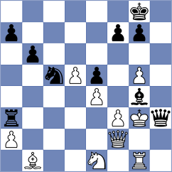 Tang - Bao (chess.com INT, 2024)