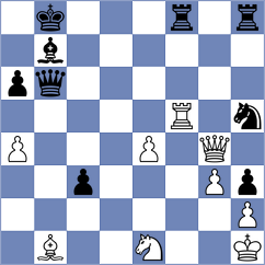 Sadhwani - Rakhmatullaev (chess.com INT, 2025)