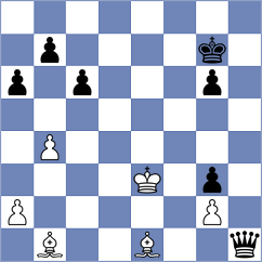 Saravana - Zarubitski (chess.com INT, 2022)