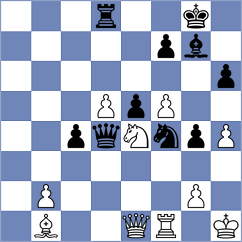 Mirzoev - Ramirez Alvarez (El Sauzal, 2004)