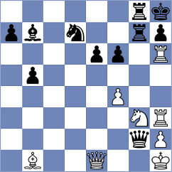 Gruzman - Ronka (chess.com INT, 2024)