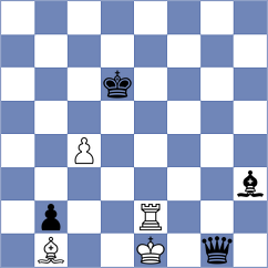 Burovic - Djokic (Novi Pazar SRB, 2024)
